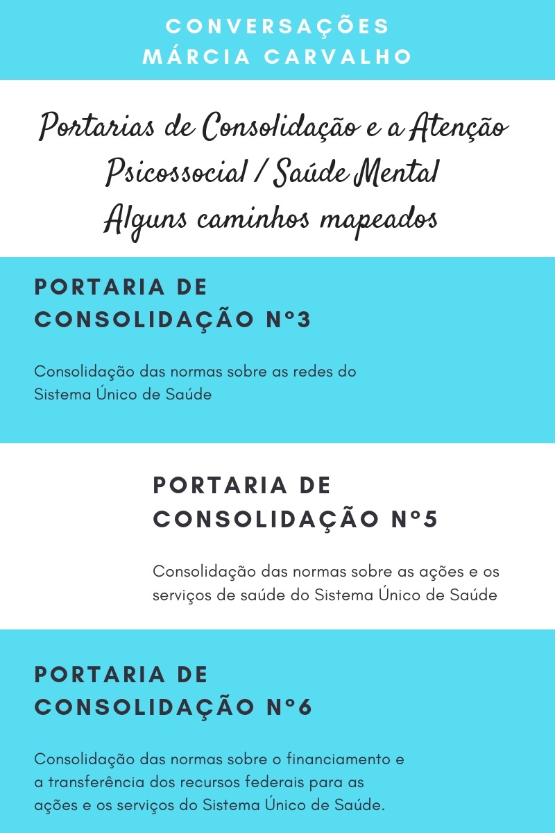 PDF) Financiamento do sistema único de saúde e a gestão